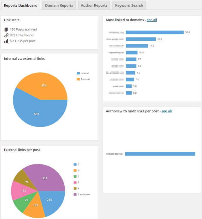 Linkpatrol Dashboard